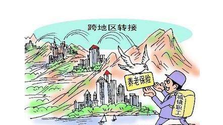 社保轉移如何辦理？ 第1張