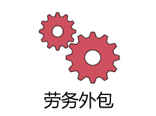 如何選擇勞務外包公司? 第1張 如何選擇勞務外包公司? 第1張