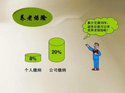 個(gè)人怎么交社保? 第1張 個(gè)人怎么交社保? 第1張