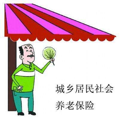 居民養(yǎng)老保險(xiǎn)怎么交? 第1張 居民養(yǎng)老保險(xiǎn)怎么交? 第1張