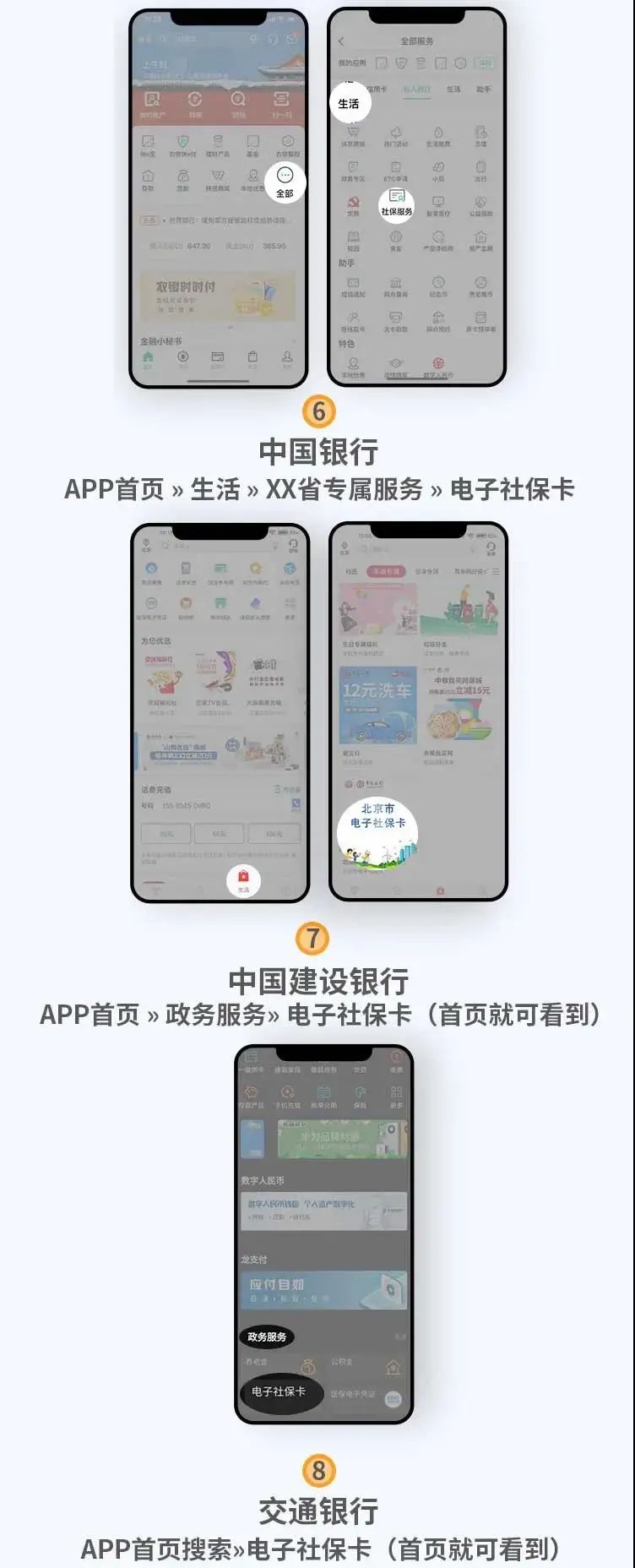 圖解電子社保卡申領(lǐng)途徑 第3張 圖解電子社保卡申領(lǐng)途徑 第3張