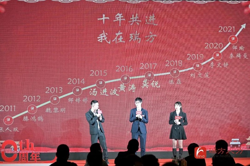 十年答卷!瑞方人力十周年慶典 第6張 十年答卷!瑞方人力十周年慶典 第6張